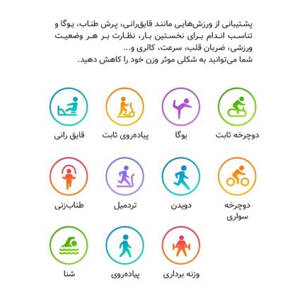 مچ بند هوشمند امیزفیت مدل Band 5